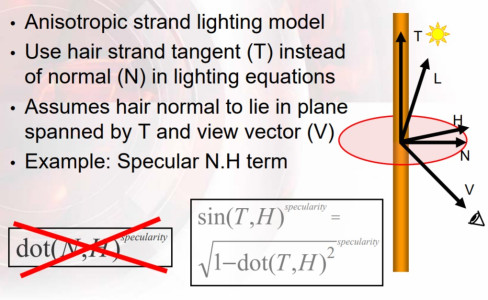 specular_calculate